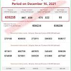 thailand lottery december 1 2021